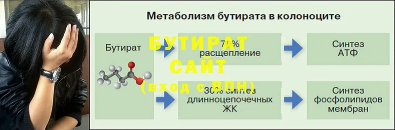 мега tor  Шадринск  БУТИРАТ буратино 